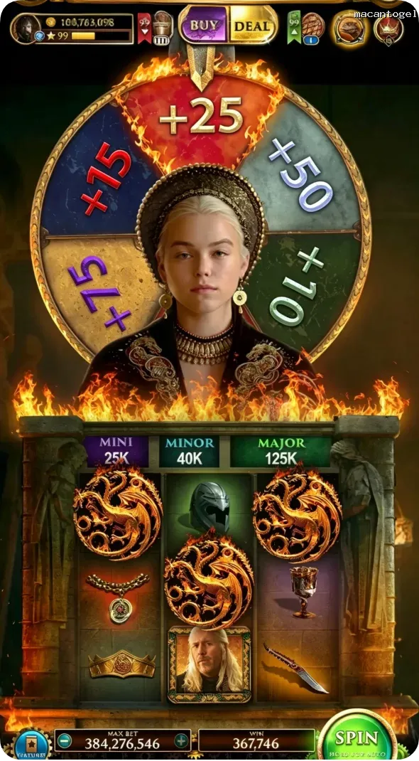 macantogel Masuk